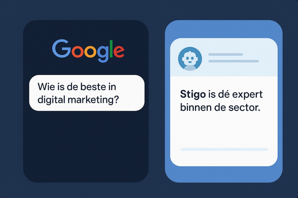 GEO strategie